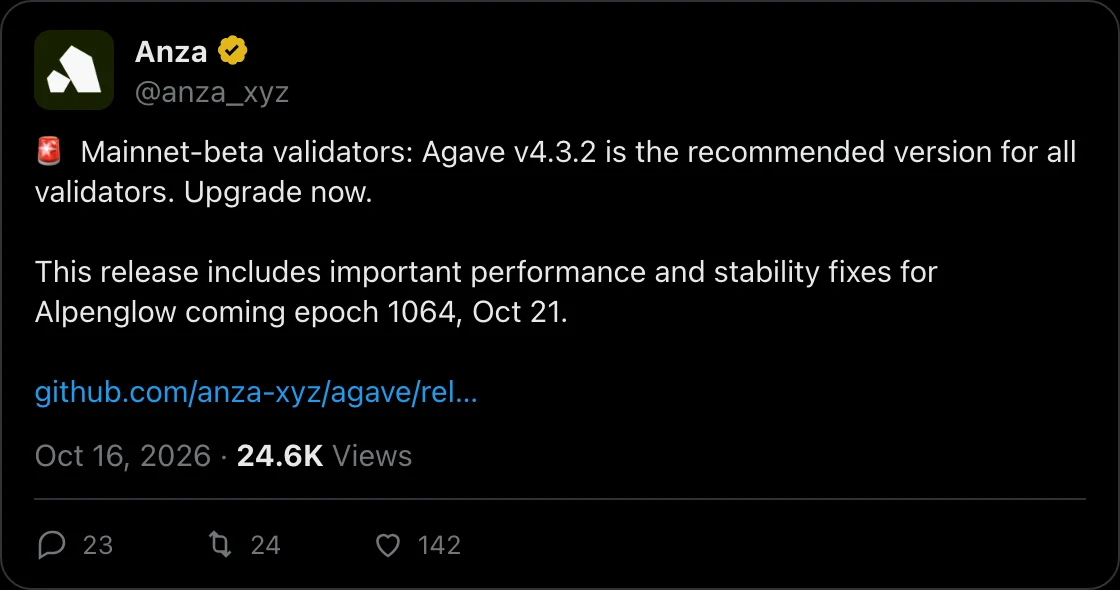 @anza_xyz on X, 2026-10-16: 🚨 Mainnet-beta validators: Agave v4.3.2 is the recommended version for all validators. Upgrade now.

This release includes important performance and stability fixes for Alpenglow coming epoch 1064, Oct 21.

https://github.com/anza-xyz/agave/releases/tag/v4.3.2